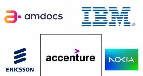 Telecom Data Monetization Market Major Players