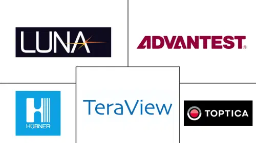 Terahertz Technologies Market Major Players