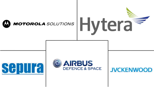Terrestrial Trunked Radio Market Major Players