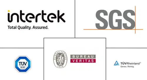 Testing, Inspection, and Certification Market Major Players
