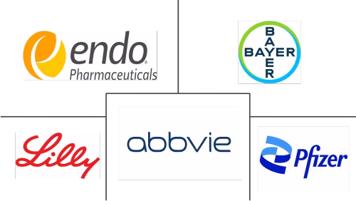 Testosterone Replacement Therapy Market Major Players