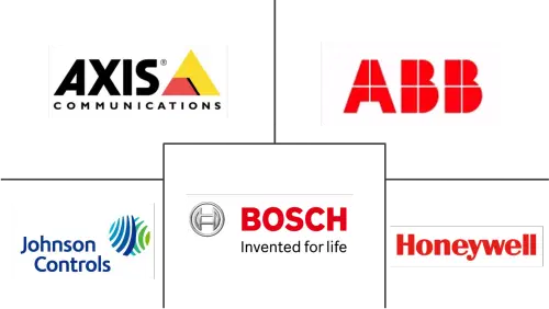 Thailand Data Center Physical Security Market Major Players