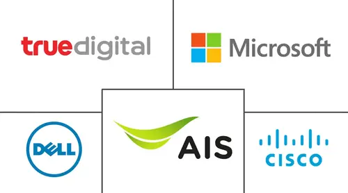 Thailand IT And Security Market Major Players