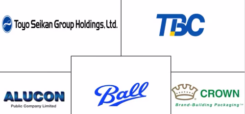 Thailand Metal Packaging Market Major Players