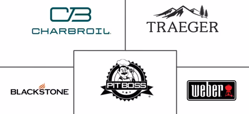 United States Barbeque Grill Market Major Players