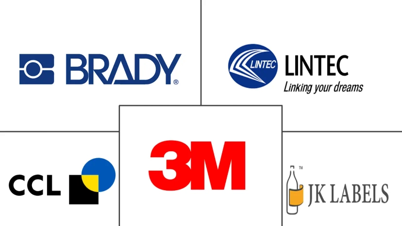 Major players in Thermal Print Label industry