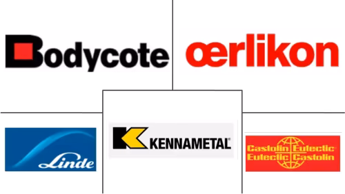 Thermal Spray Market Major Players