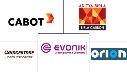 Tire Material Market Major Players