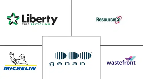 Tire Recycling Market Major Players