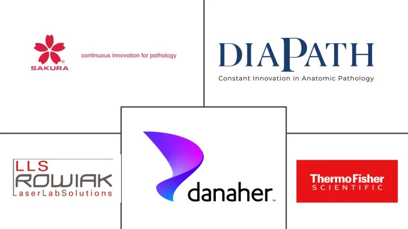 Major players in Tissue Sectioning industry