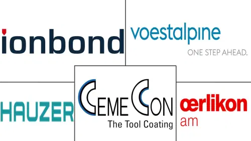 Titanium Nitride Coating Market Major Players