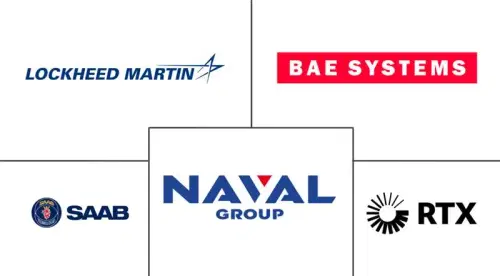 Torpedo Market Major Players