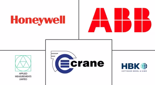 Torque Sensor Market Major Players