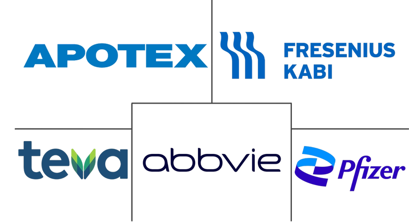 Major players in Trachoma Treatment industry