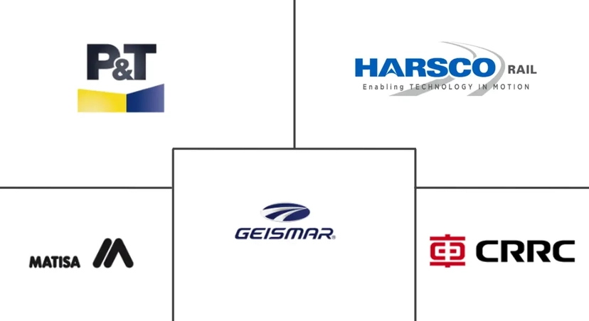 Major players in Track Laying Equipment industry