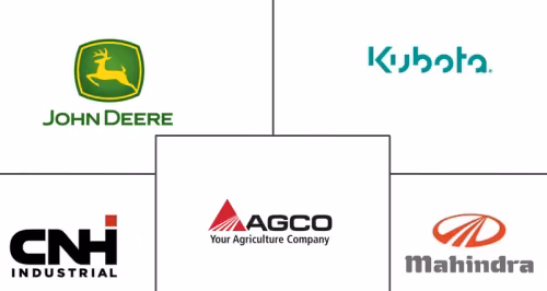 Tractor Market Major Players