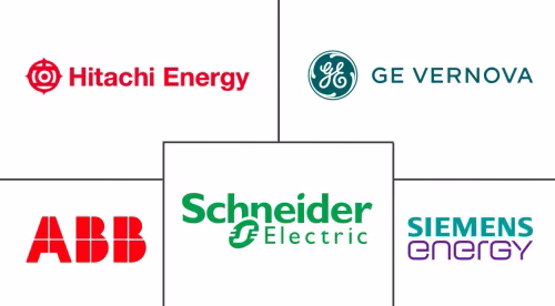 Transformer Protection Equipment Market Major Players