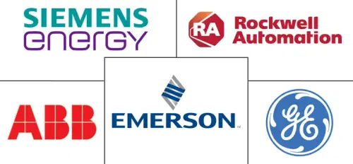 Retrofitting and Ancillary Services Market For Turbomachinery Control Systems Major Players