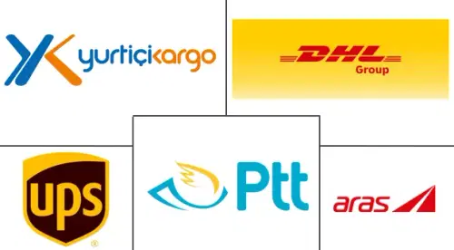Turkey Courier, Express, And Parcel Market Major Players