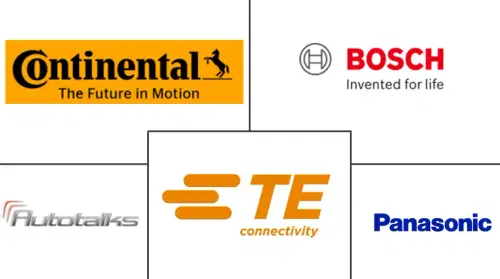 Two-wheeler Connectivity Systems Market Major Players