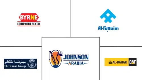 UAE Forklift Rental Market Major Players