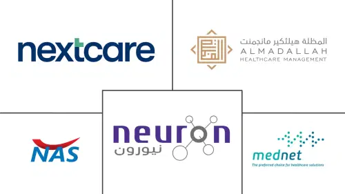 UAE Health Insurance Third Party Administrators Market Major Players
