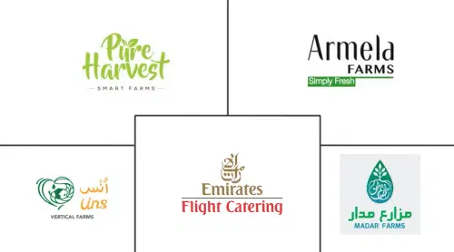 UAE Indoor Farming Market Major Players