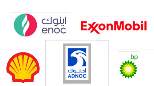 UAE Lubricants Market Major Players