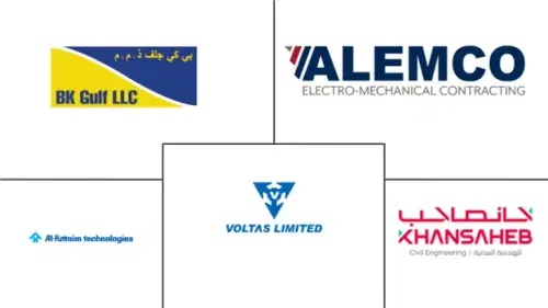 UAE Mechanical, Electrical, and Plumbing (MEP) Services Market Major Players