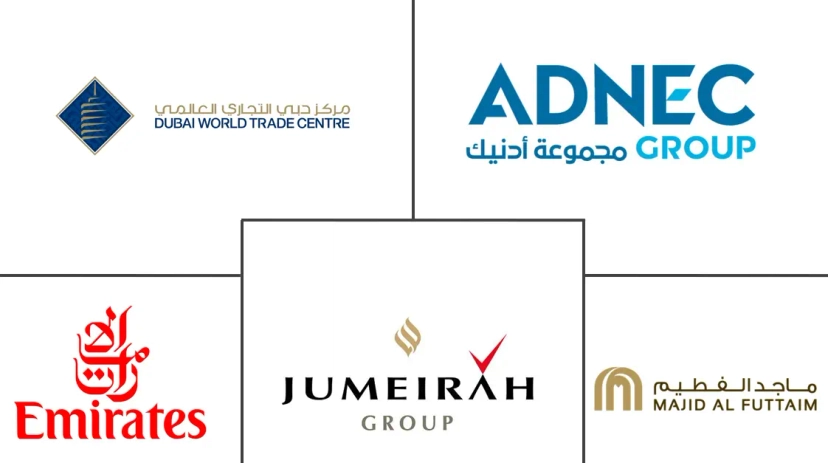 Major players in UAE MICE Tourism industry