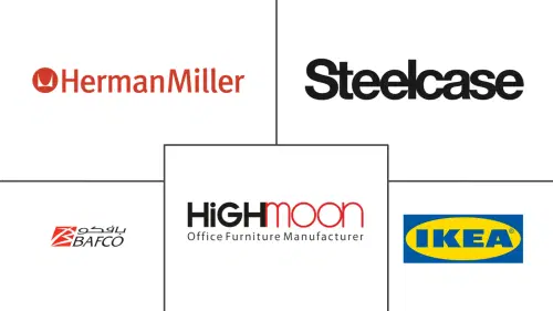 UAE Office Furniture Market Major Players