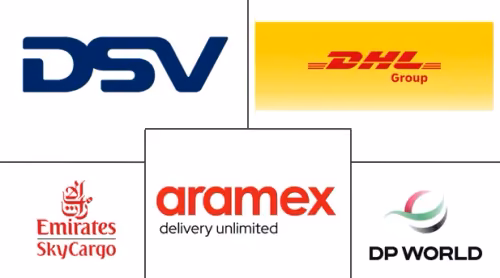 UAE Premium Goods Logistics Market Major Players
