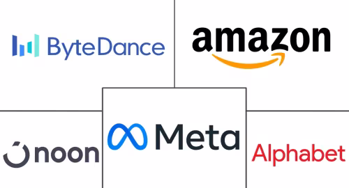 UAE Social Commerce Market Major Players