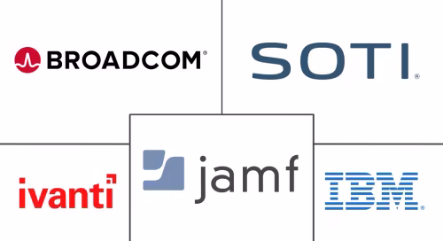UEM In Government and Defense Market Major Players