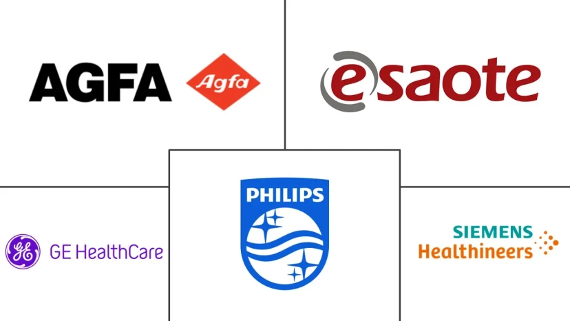 Major players in Ultrasound Image Analysis Software industry