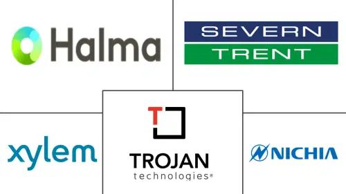 Ultraviolet Disinfection Equipment Market Major Players