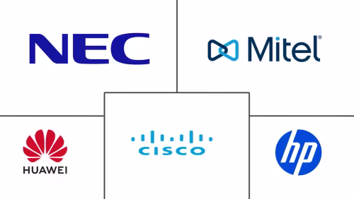 Unified Communications (UC) Hardware Market Major Players