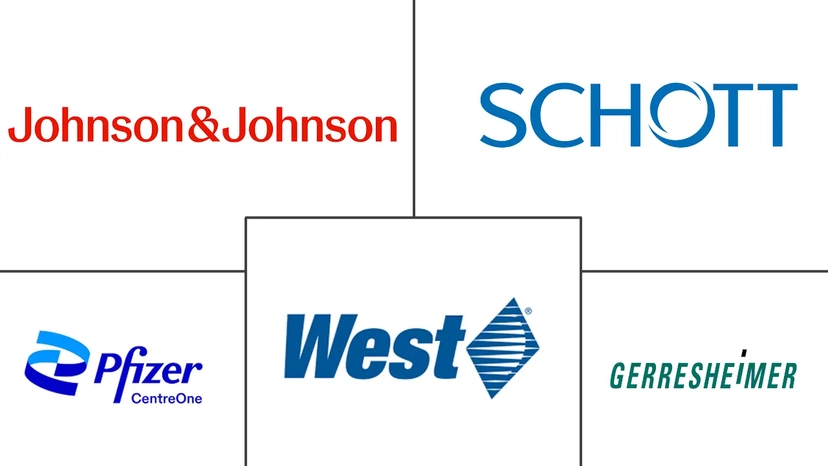 Major players in Unit Dose Pharmaceutical Packaging industry