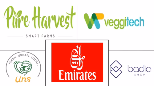 Hydroponik-Markt der Vereinigten Arabischen Emirate Major Players