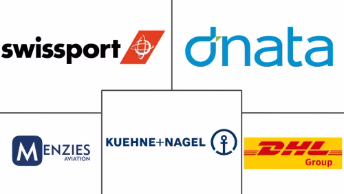 United Kingdom Air Freight Ancillary Services Major Players