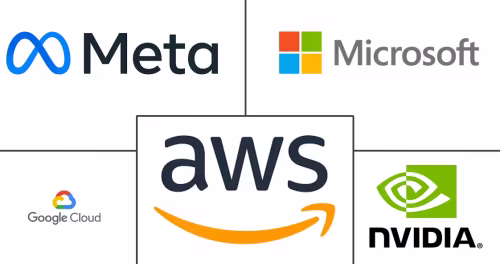 United Kingdom Artificial Intelligence (AI) Data Center Market Major Players