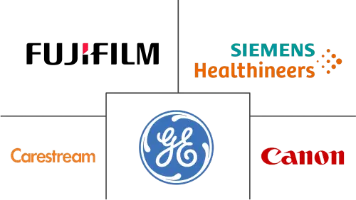 United Kingdom Digital X-ray Devices Market Major Players