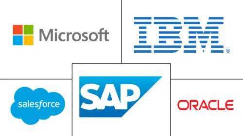 United Kingdom Green IT Software Market Major Players