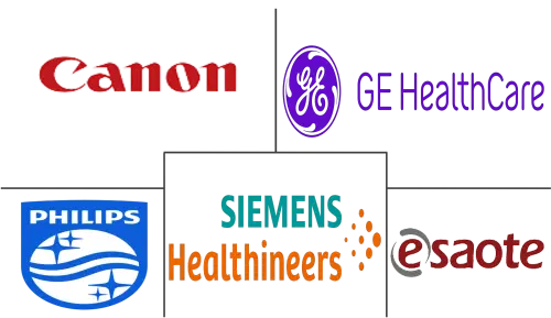 United Kingdom Magnetic Resonance Imaging Market Major Players
