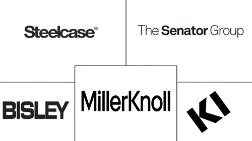 United Kingdom Office Furniture Market Major Players