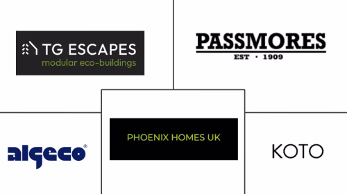 United Kingdom Prefab Wood Buildings Market Major Players