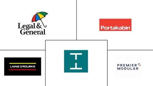 UK Prefabricated Buildings Industry Major Players