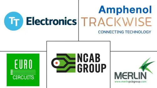 United Kingdom Printed Circuit Board Market Major Players