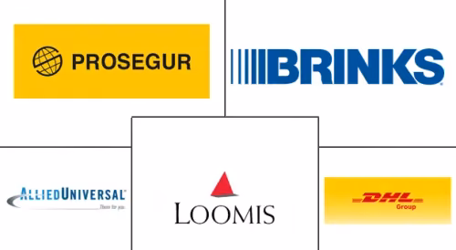 United Kingdom Secure Logistics Market Major Players