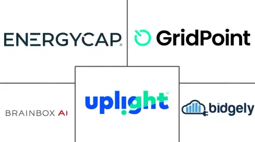 United States AI-Powered Energy Management Software Market Major Players